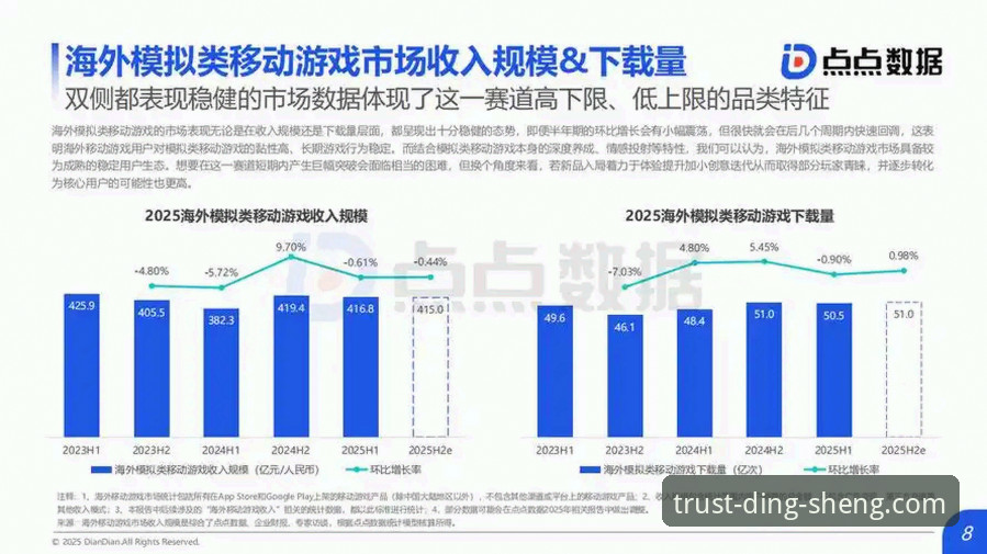 鼎盛平台官网2025年行业趋势深度分析：品牌信誉与游戏体验的全面解析