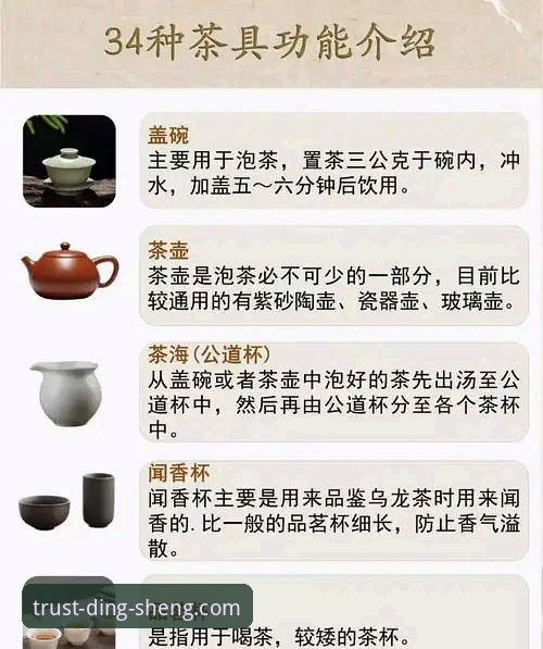 鼎盛品牌使用指南：从入门到精通的完整攻略