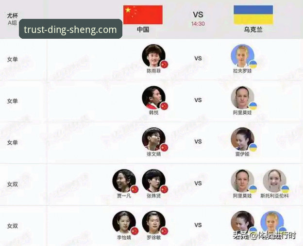 为何中国女队第21次闯入尤伯杯决赛值得在鼎盛平台官网关注？