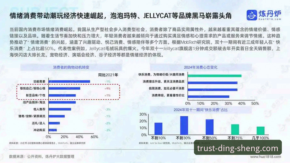 鼎盛游戏 鼎盛平台官网深度评测:2024年娱乐品牌的技术进化与用户体验洞察