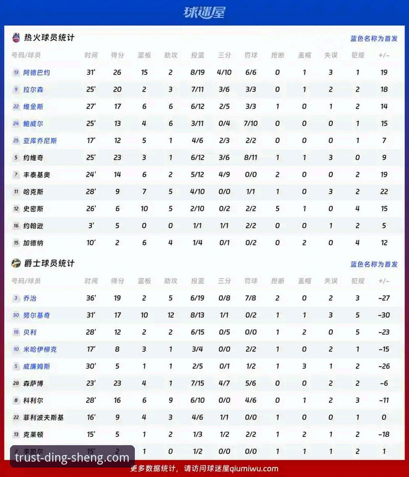 巴斯克德比深度解析教程：如何在鼎盛平台官网追踪阿拉维斯vs毕尔巴鄂竞技的完整战报